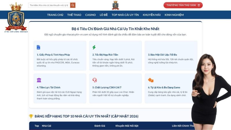 Về Chúng Tôi Về Chúng Tôi